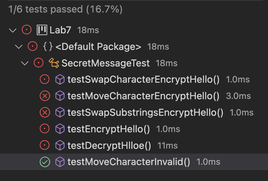 Test Results