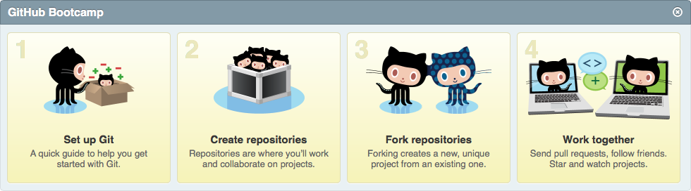 Figure: GitHub Bootcamp Tutorials