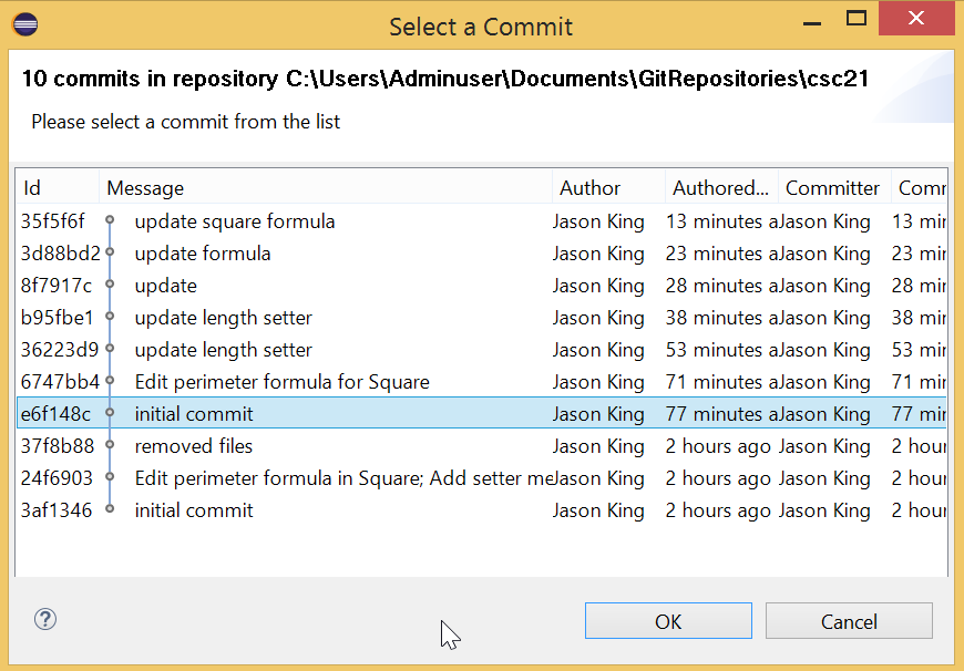 Figure: Commit History