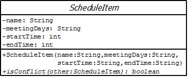 Abstract class with abstract methods