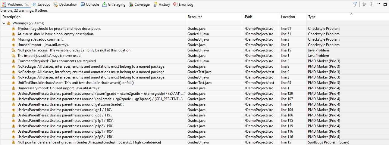 CheckStyle Notifications