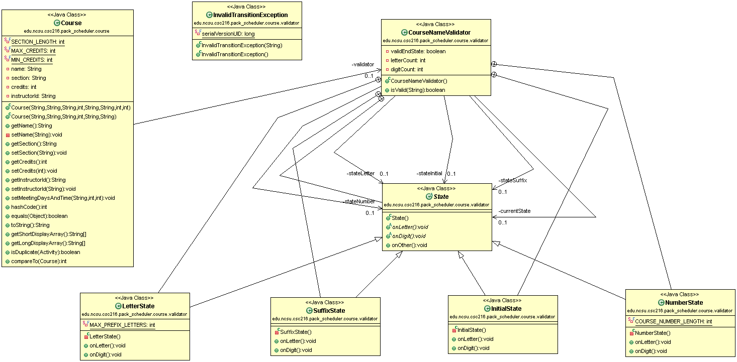 Lab 06 Course Validation in `PackScheduler`