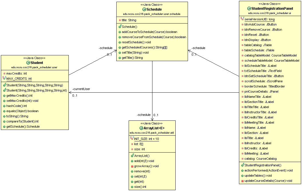 Figure: Lab 07 Student Schedule in PackScheduler