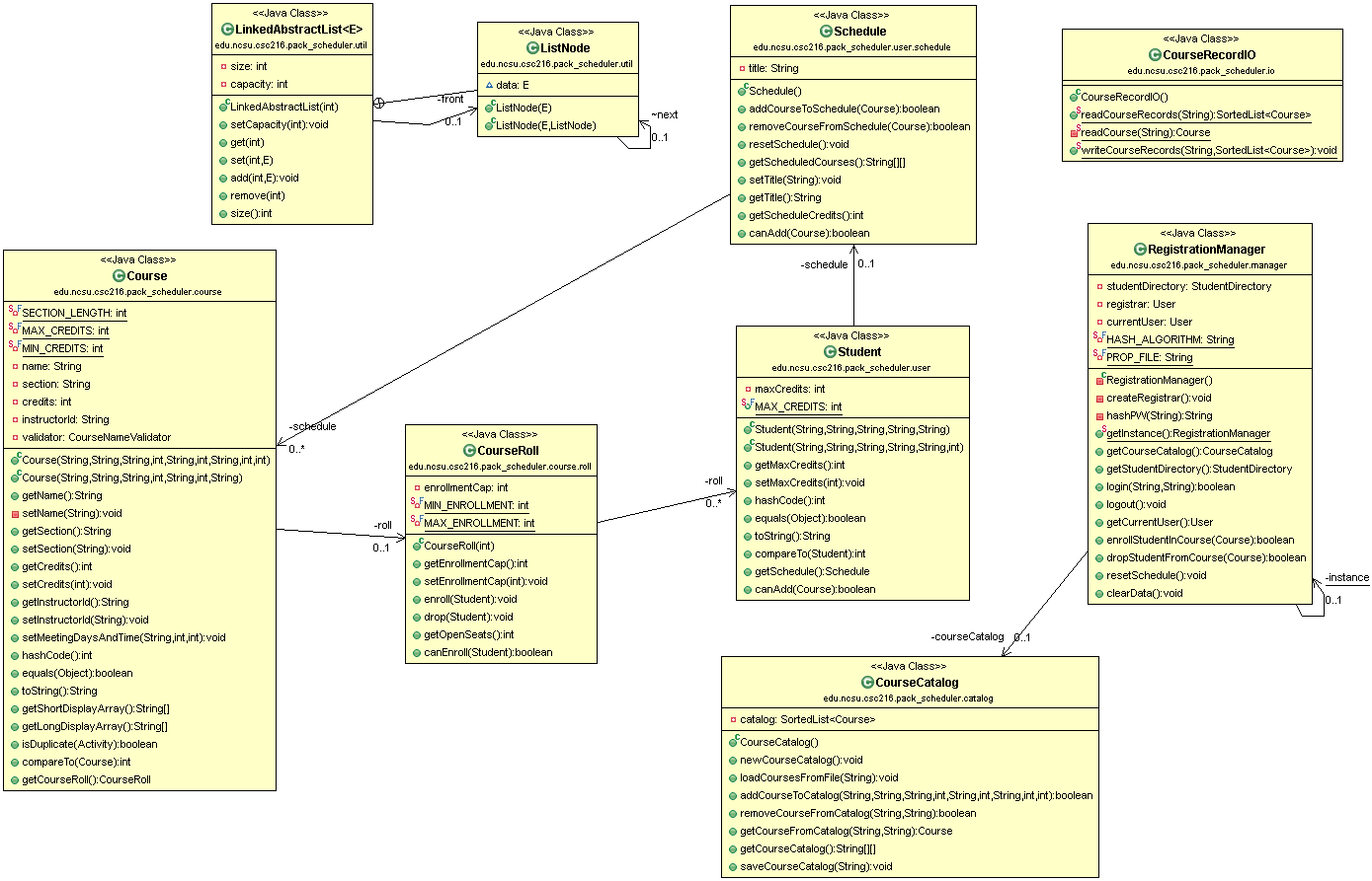 Lab 08 Student Schedule in `PackScheduler`