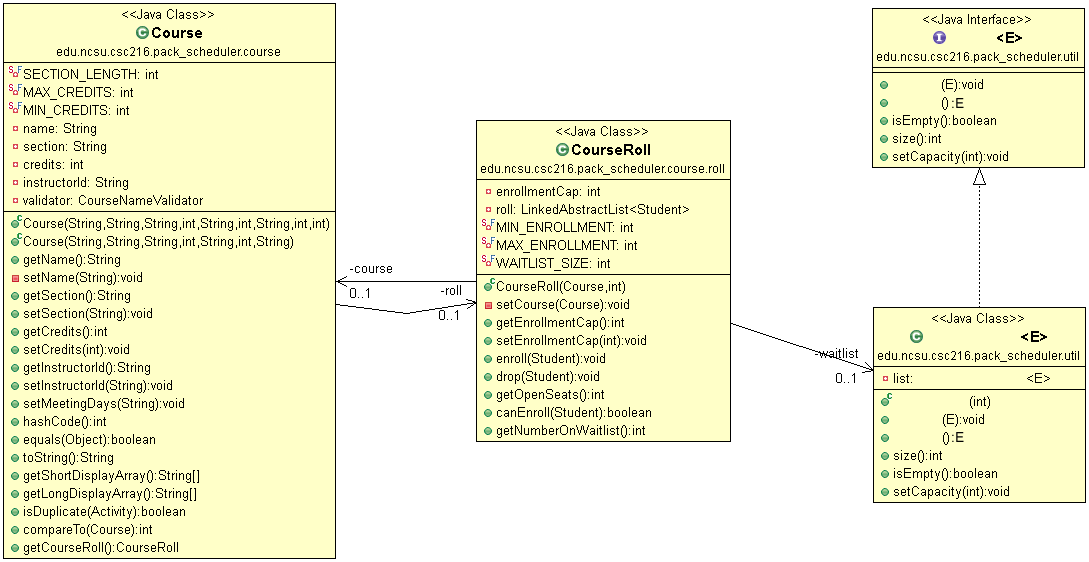 Figure: Lab 09 CourseRoll in PackScheduler